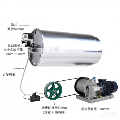 前端小型机器人