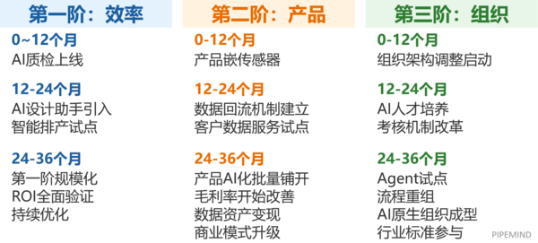 图片公众号网站.png